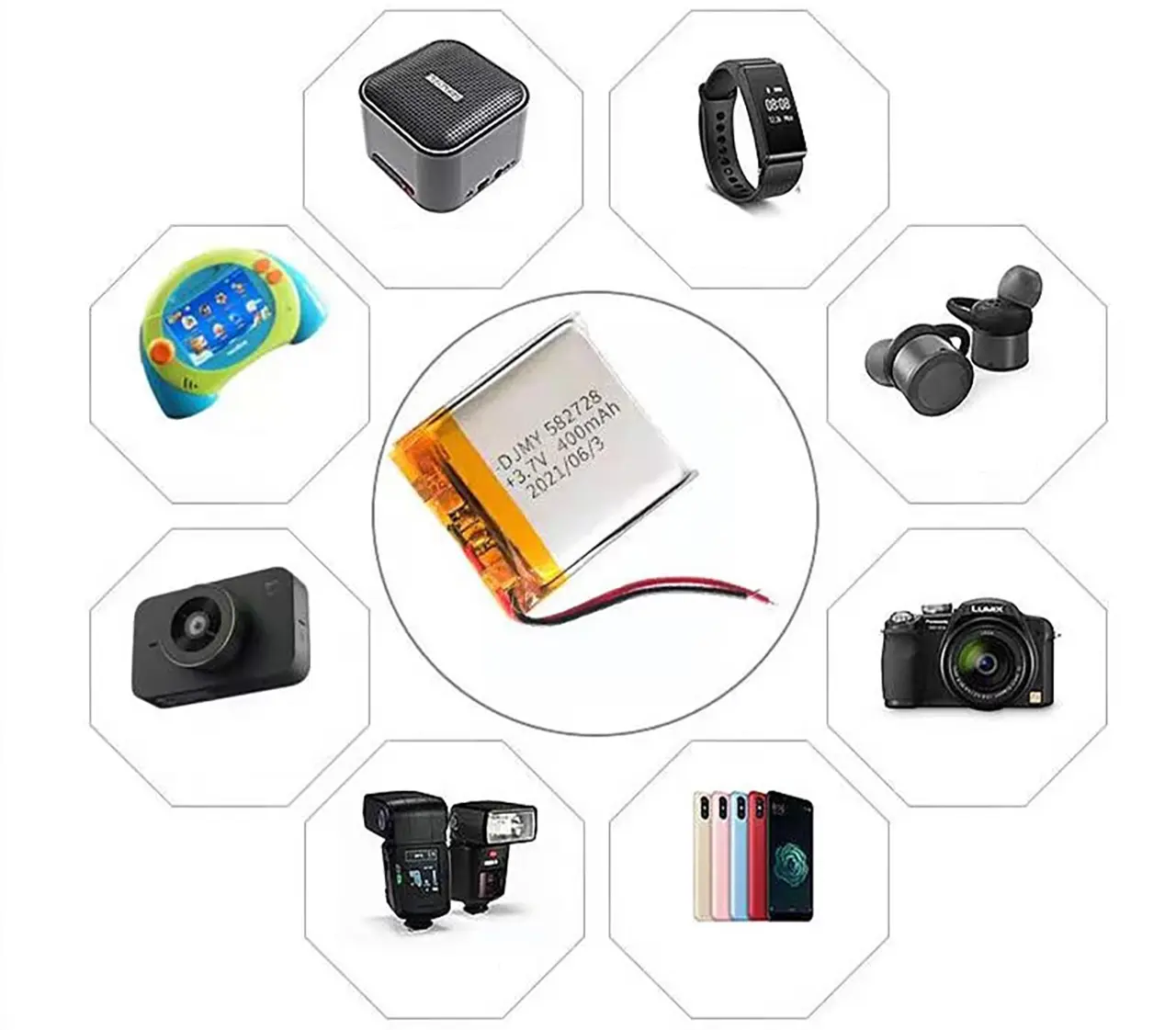products